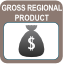 GRP